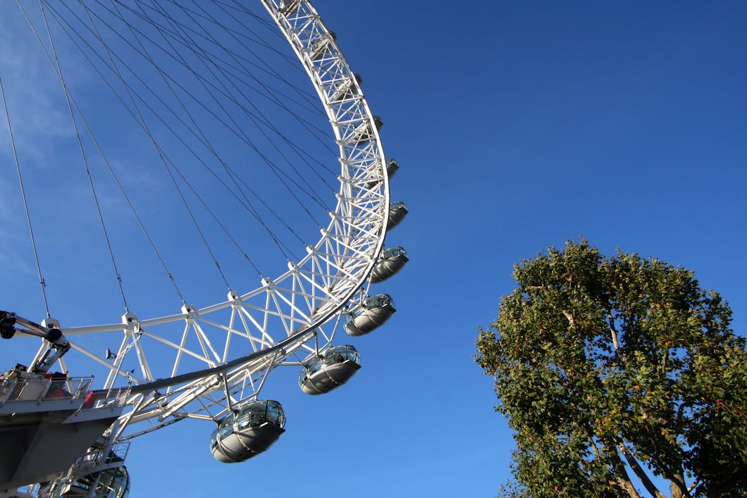 Flight on the London Eye